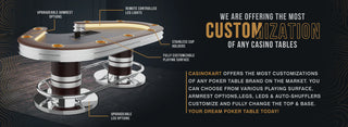 Casino-Tables Casinokart US